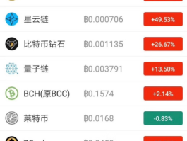 狗狗币买usdt【狗狗币买法拉利】